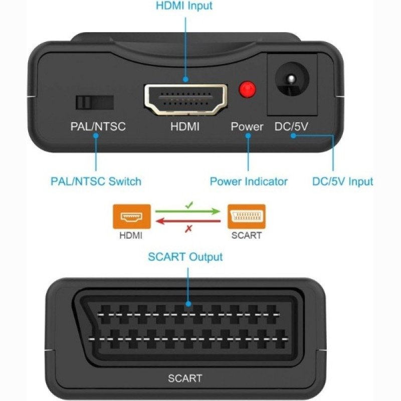SCART till HDMI-adapter 1080P HD Video Audio Upscale Converter SCART till HDMI-adapter 1080P HD Video Audio Upscale Converter