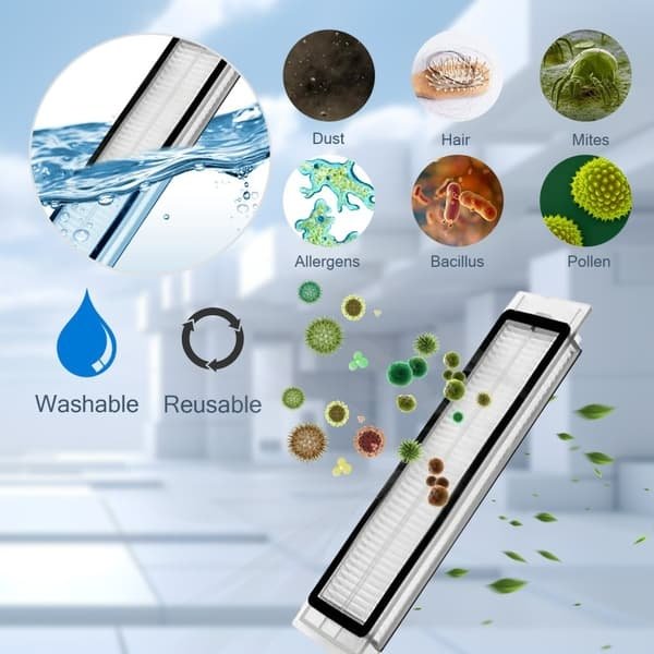 Tillbehörssats Xiaomi Roborock S5 Max/S50/S51/S55/S5/S60/S65/S6/S6 Pure/S6 MAXV – 22 delar Tillbehörssats Xiaomi Roborock S5 Max/S50/S51/S55/S5/S60/S65/S6/S6 Pure/S6 MAXV – 22 delar