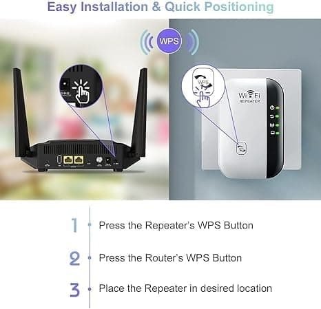 WiFi Förstärkare & Repeater – Signalbooster med Repeater/AP-läge och WPS-funktion WiFi Förstärkare & Repeater – Signalbooster med Repeater/AP-läge och WPS-funktion