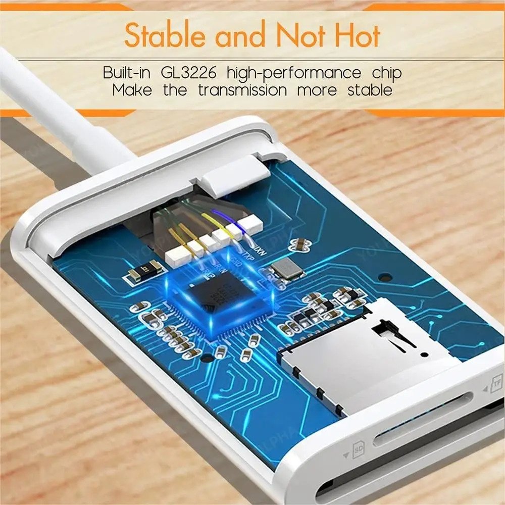 Type-C / USB-C kortläsare SD TF-minneskortadapter Flera intelligenta universella kompatibilitetskortläsare snabb dataöverföring Type-C / USB-C kortläsare SD TF-minneskortadapter Flera intelligenta universella kompatibilitetskortläsare snabb dataöverföring