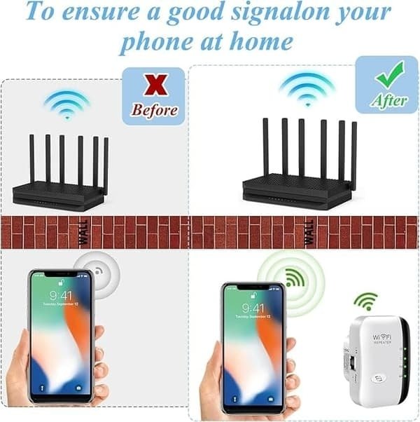 WiFi Förstärkare & Repeater – Signalbooster med Repeater/AP-läge och WPS-funktion WiFi Förstärkare & Repeater – Signalbooster med Repeater/AP-läge och WPS-funktion